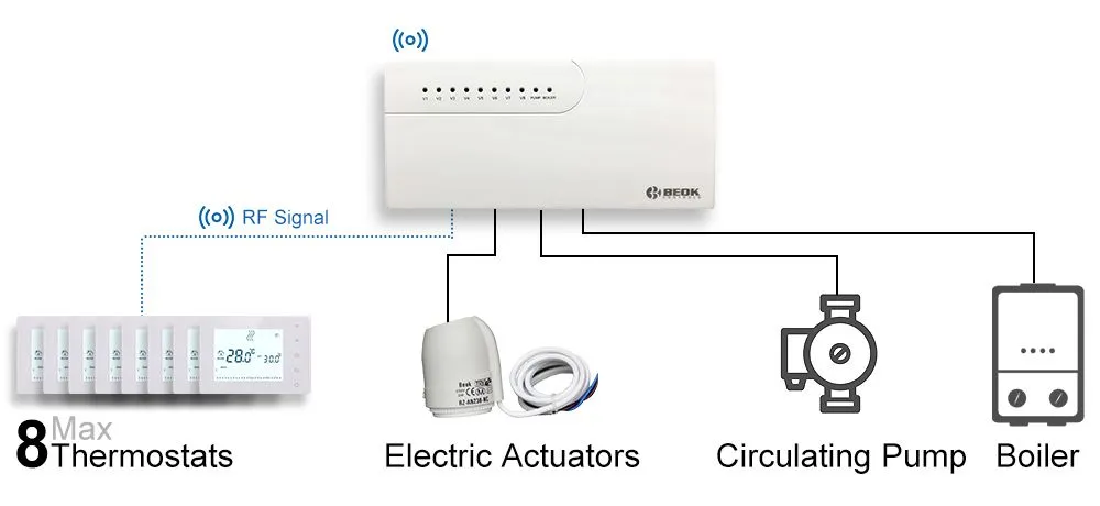 product-800-400 product-800-400