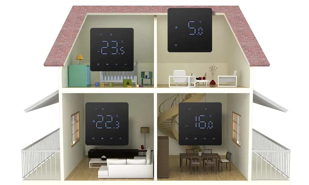 multi-rooms-control multi-rooms-control