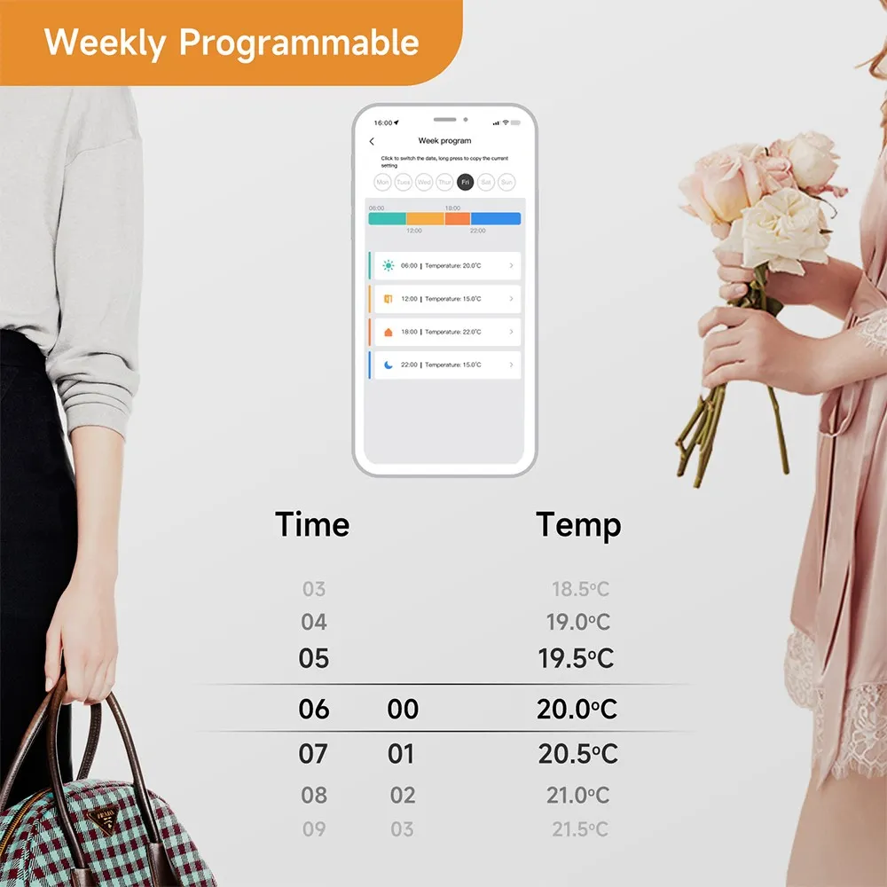 WIFI Thermostatic Radiator Valve WIFI Thermostatic Radiator Valve