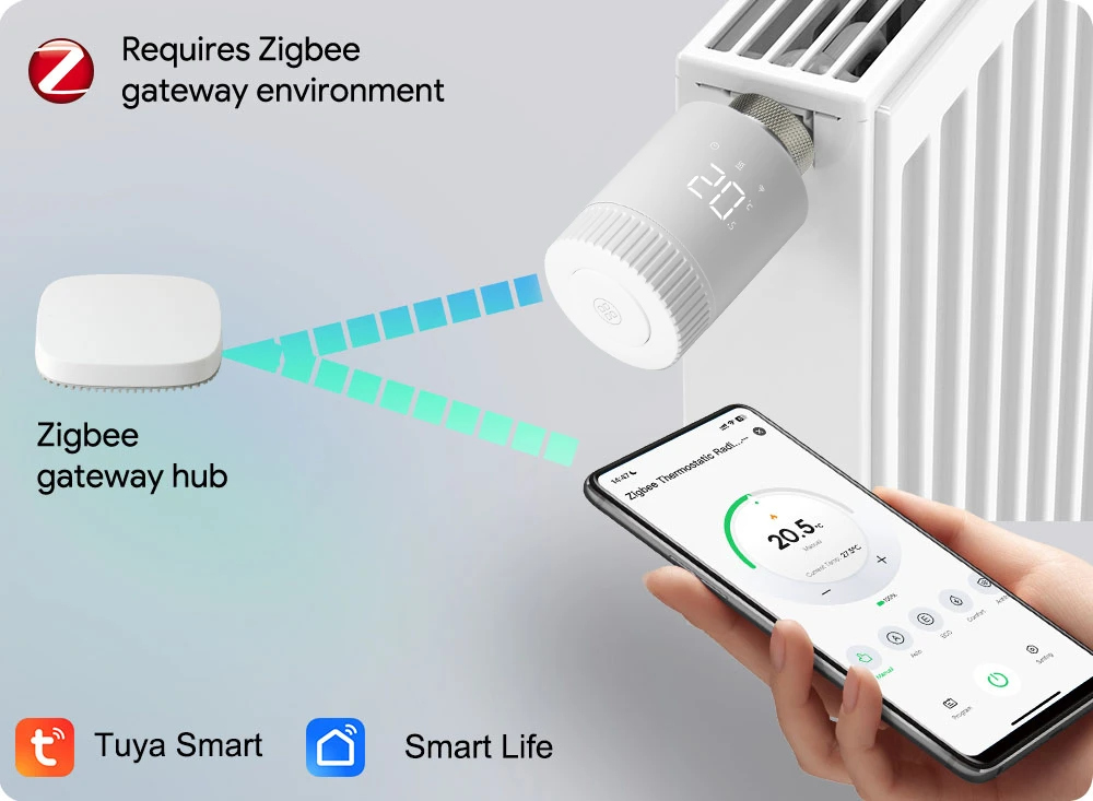 Smart-radiator-valve Smart-radiator-valve